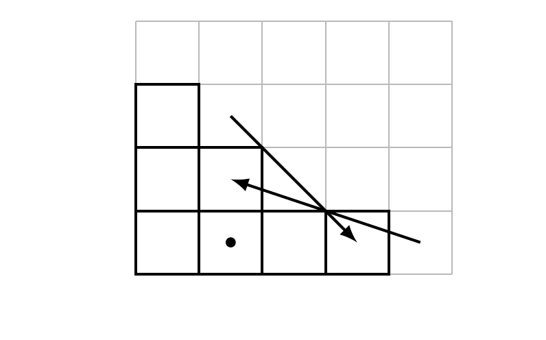 Deformation Theory and Torus-Fixed Geometry of the Nested Hilbert Scheme of Points